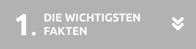 Die wichtigsten Fakten