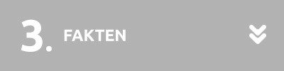 Fakten