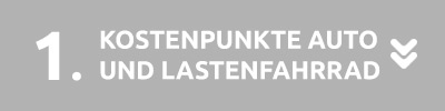 Kostenpunkte Auto und Lastenfahrrad