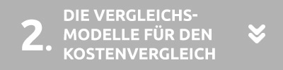 Auto vs Lastenfahrrad Vergleichsmodelle