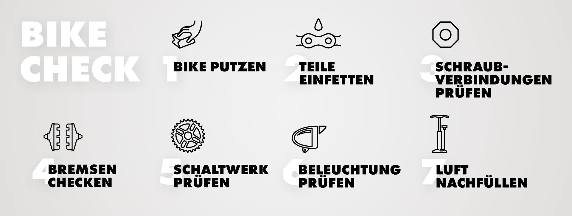 Radreisen Tipps & Tricks Bikecheck
