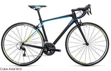 Cube Axial WLS Cube Axial WLS