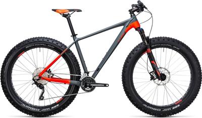 Cube Nutrail Cube Nutrail