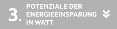 Potenziale der Energieeinsparung in Watt
