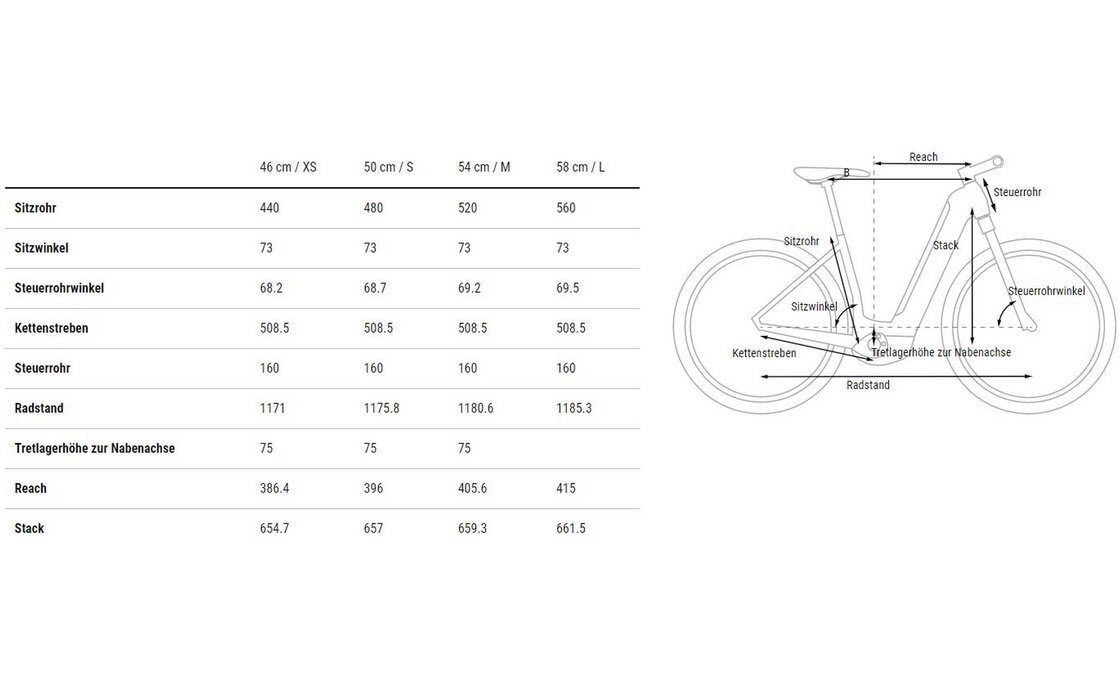 Cube Touring Hybrid ONE 500 - 500 Wh - 28 Zoll - Tiefeinsteiger