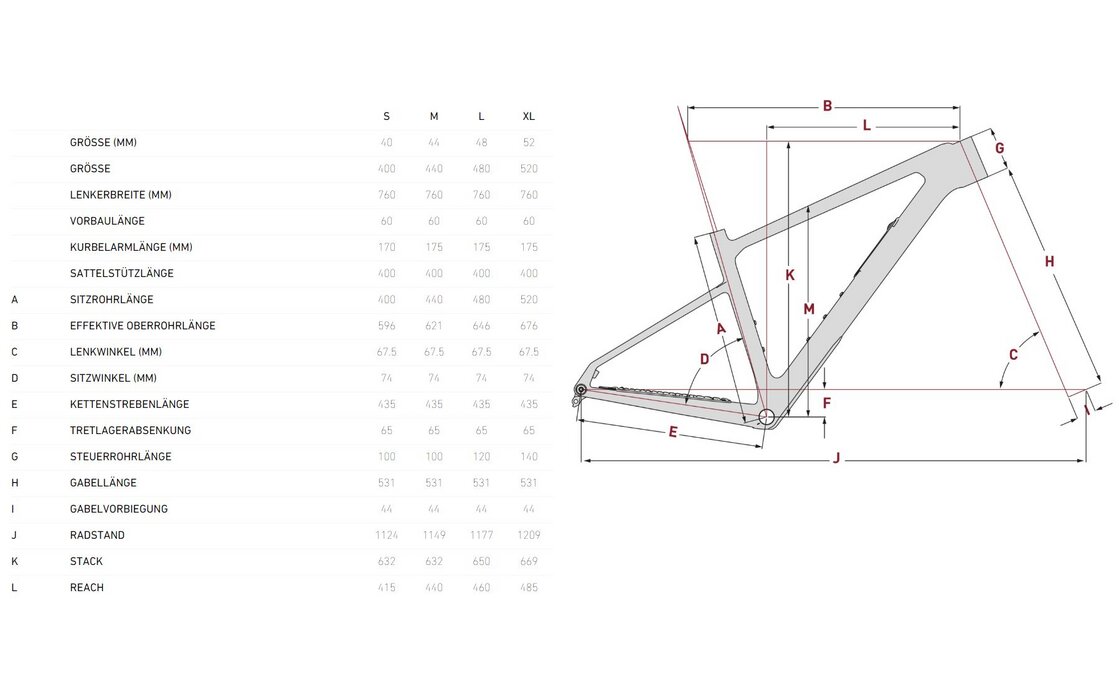 Focus Raven 8.7 - 29 Zoll - Diamant - 2025