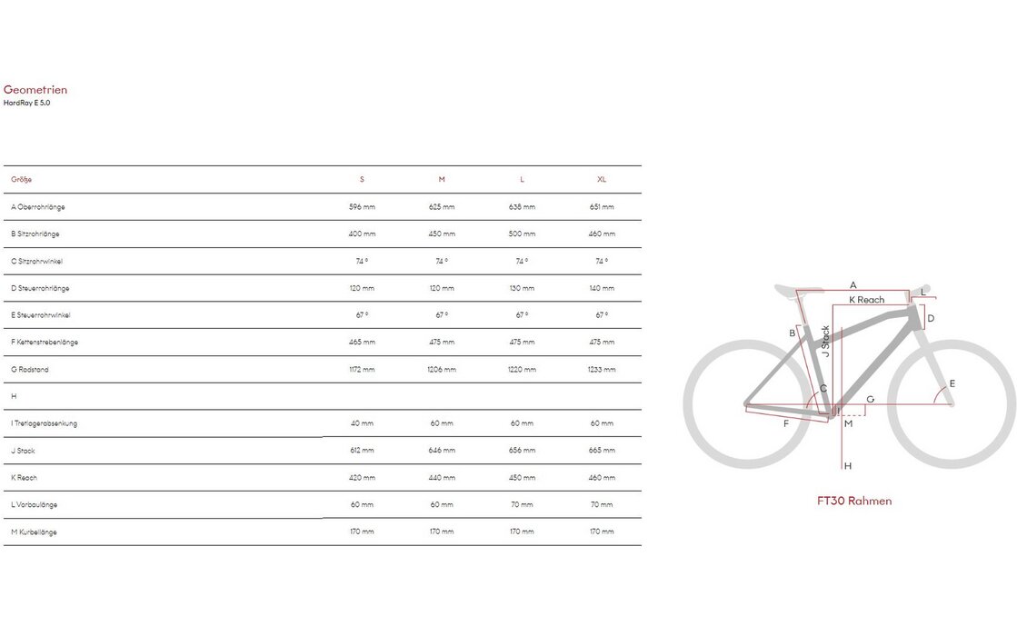 Raymon HardRay E 5.0 M350 - 630 Wh - 27,5 Zoll - Diamant