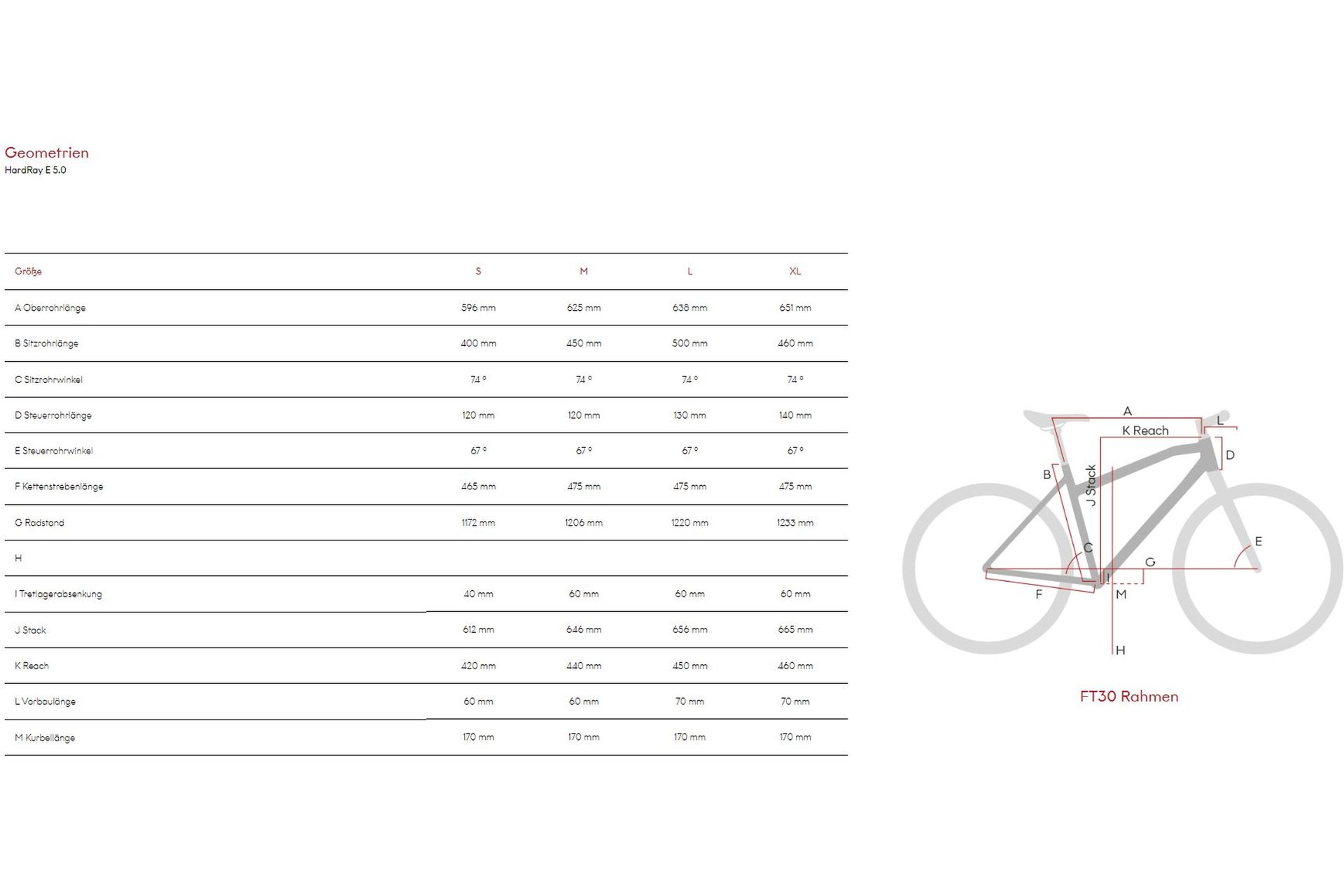 Raymon HardRay E 5.0 M350 - 630 Wh - 27,5 Zoll - Diamant