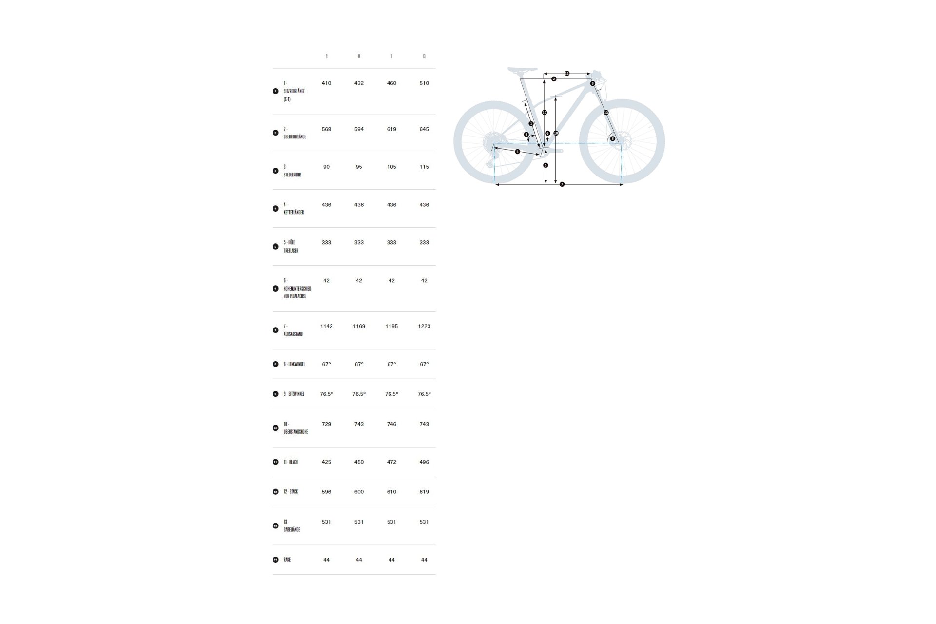 Orbea Oiz H20 - 29 Zoll - Fully - 2023