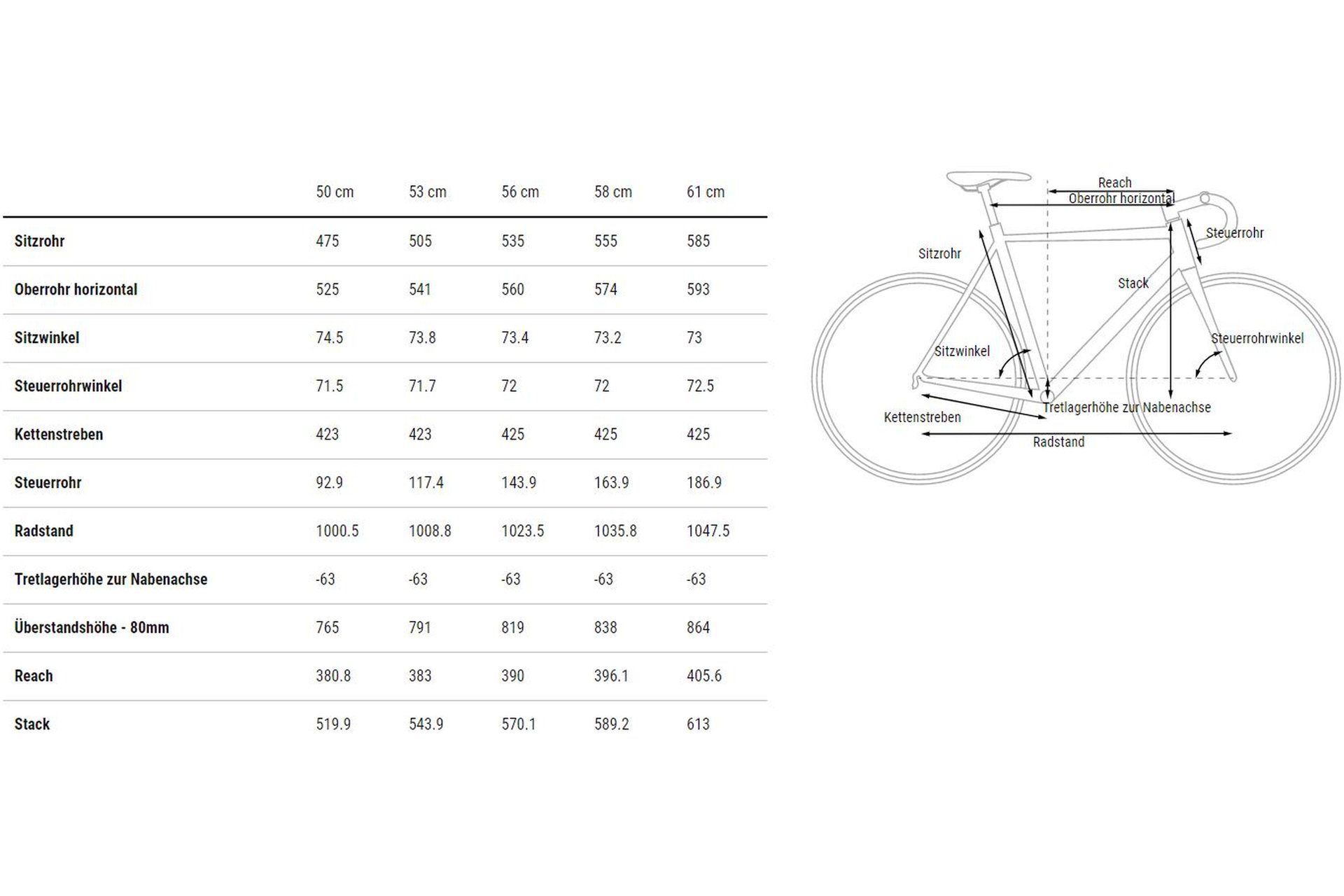 Cube Cross Race C:68X TE - 28 Zoll - Diamant - 2023