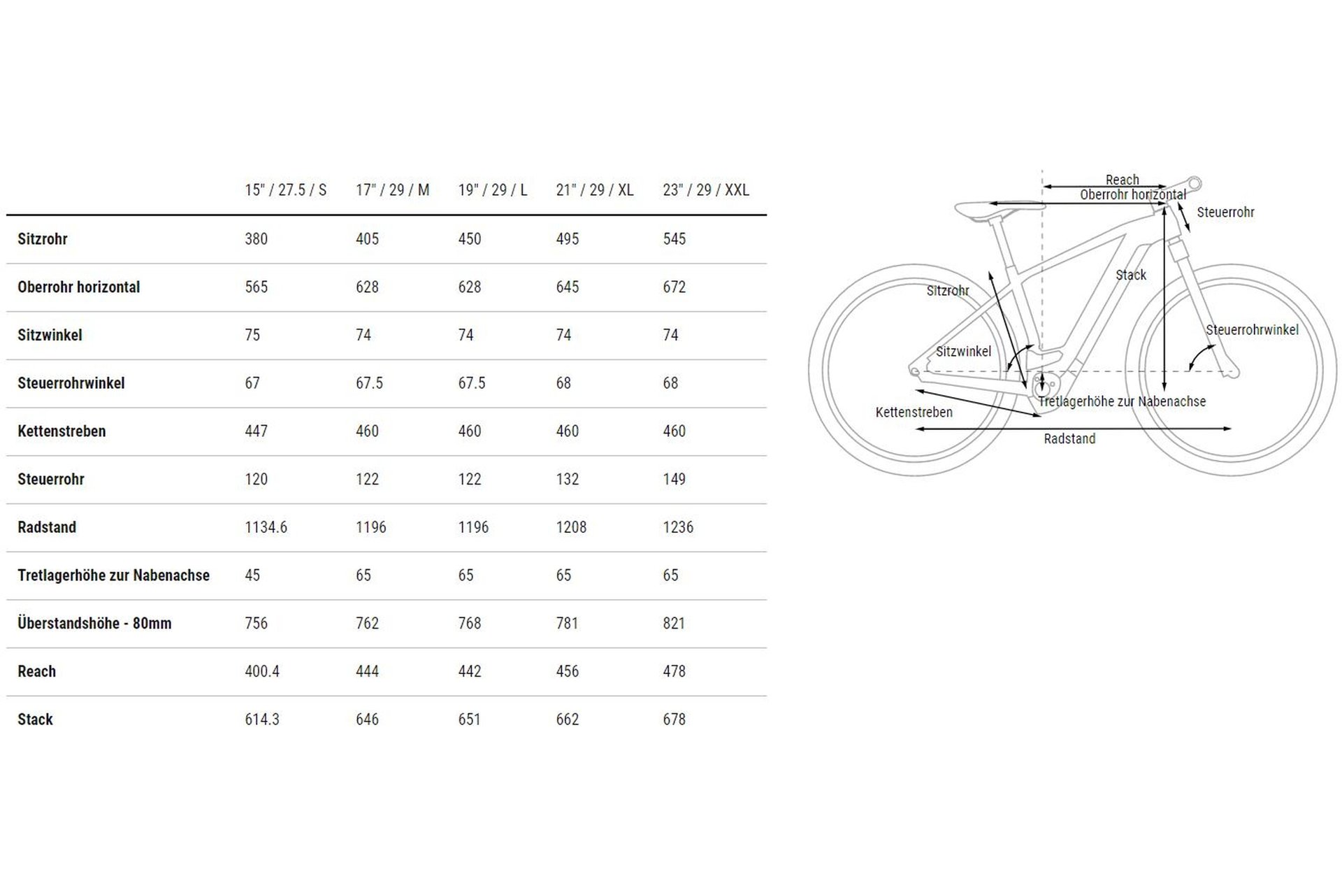 Cube Reaction Hybrid SLX 750 Allroad - 750 Wh - 29 Zoll - Diamant