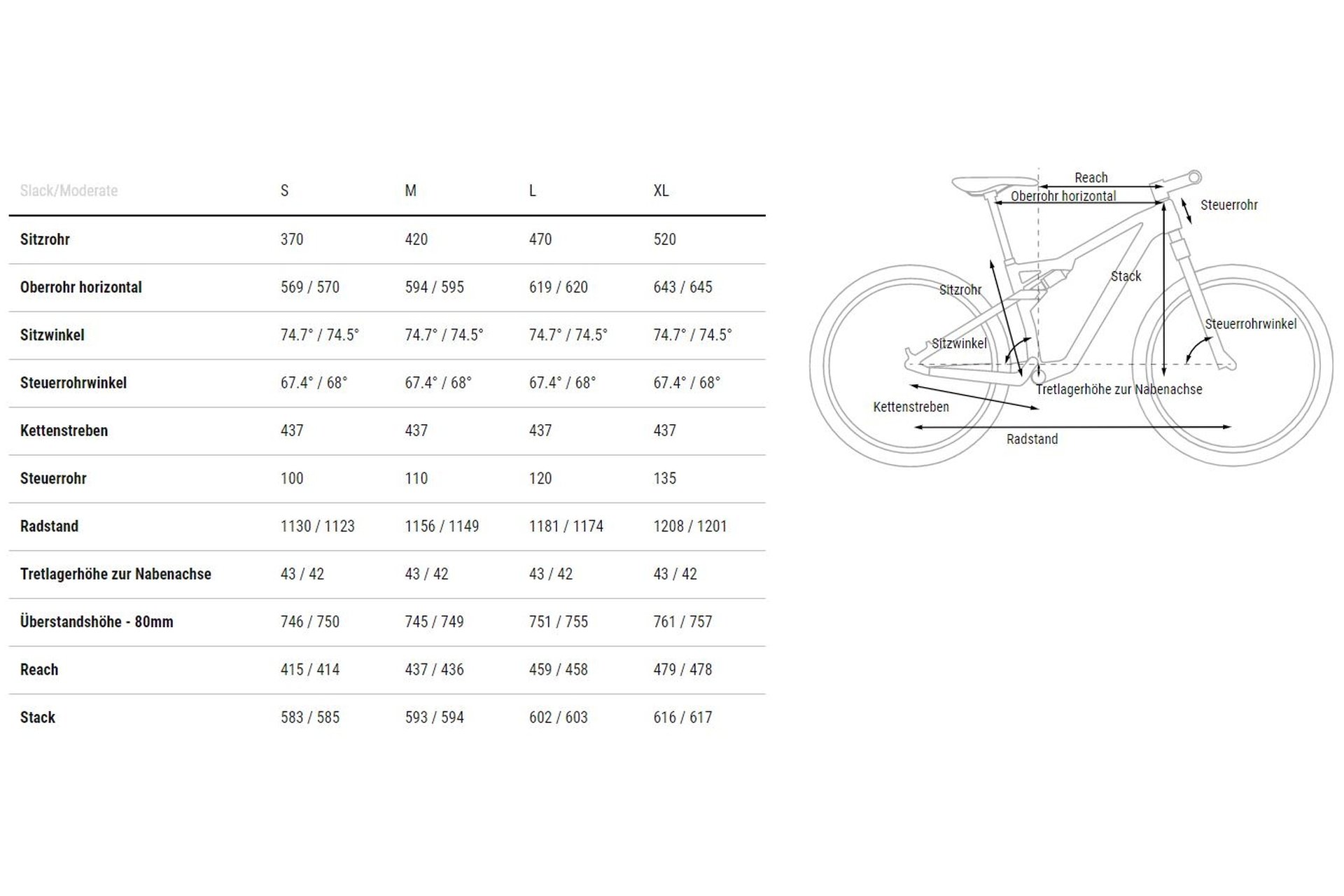 Cube AMS ZERO99 C:68X SLX 29 - 29 Zoll - Fully - 2024