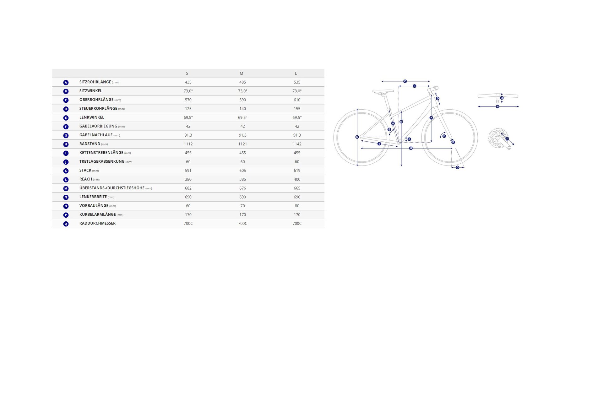 Giant Explore E+ Pro 1 - RD Evo - 625 Wh - 28 Zoll - Diamant - Aktion