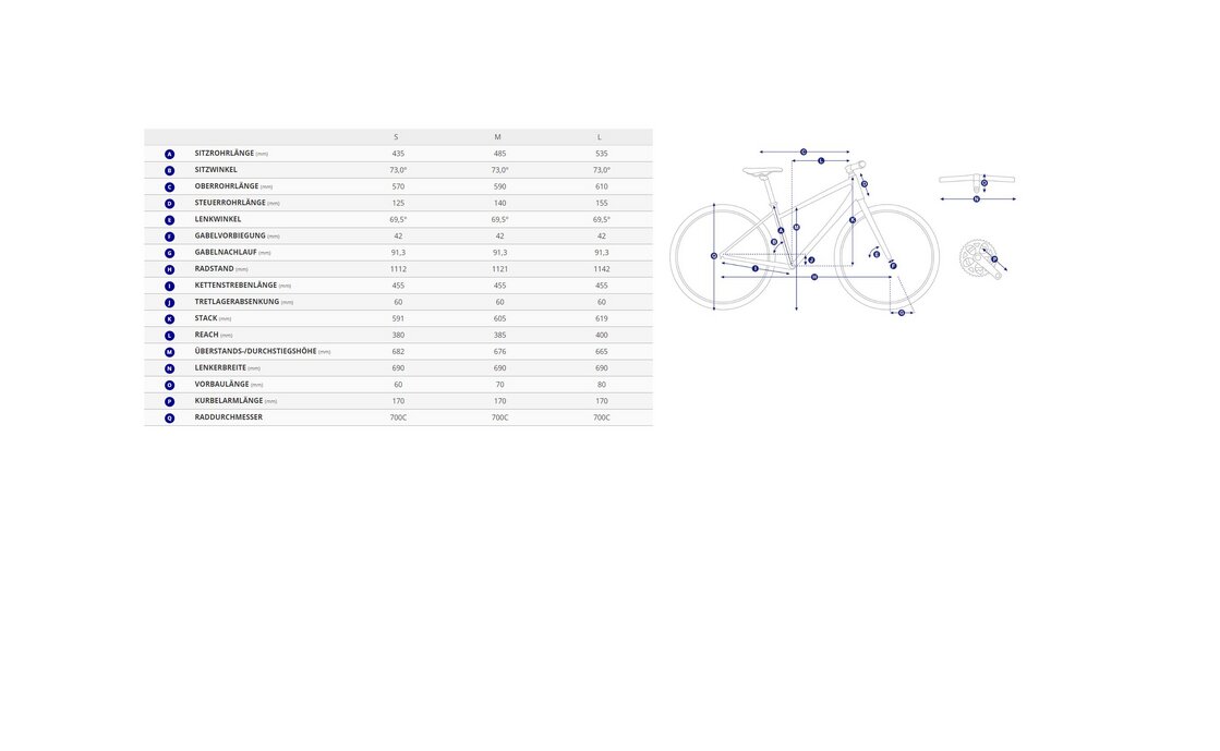 Giant Explore E+ Pro 1 - RD Evo - 625 Wh - 28 Zoll - Diamant - Aktion