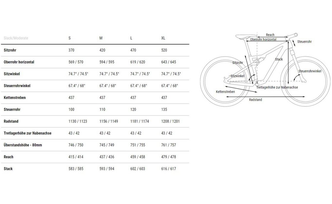 Cube AMS ZERO99 C:68X SLX 29 - 29 Zoll - Fully - 2024