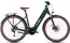 Cube Touring Hybrid ONE 625 - 625 Wh - 28 Zoll - Tiefeinsteiger - 2023