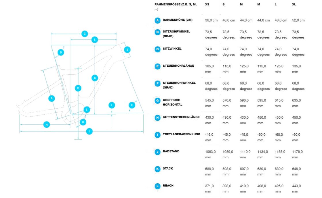 Haibike Seet 8 - 29 Zoll - Diamant