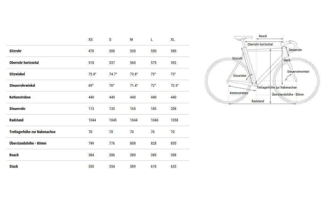 Cube Nuroad ONE FE - 28 Zoll - Diamant - 2025