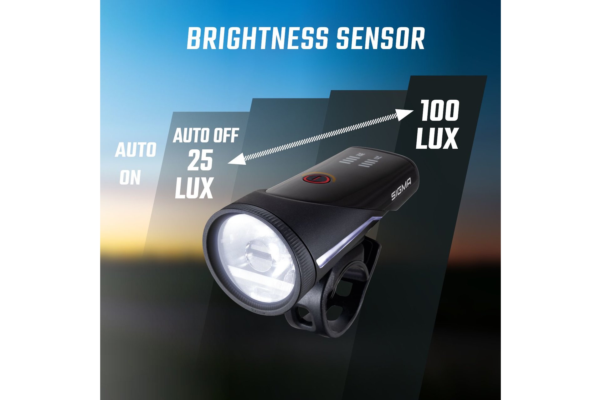 Sigma Aura 100 & Blaze Link Beleuchtungsset