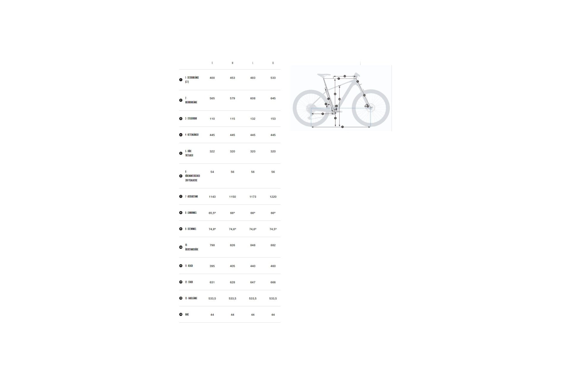 Orbea Urrun 10 - 540 Wh - 29 Zoll - Diamant