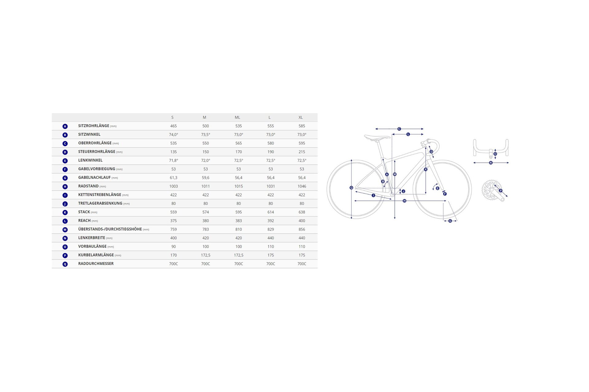 Giant Contend AR 2 - 28 Zoll - Diamant