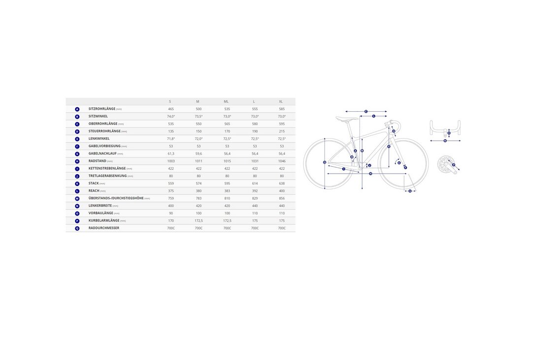 Giant Contend AR 2 - 28 Zoll - Diamant