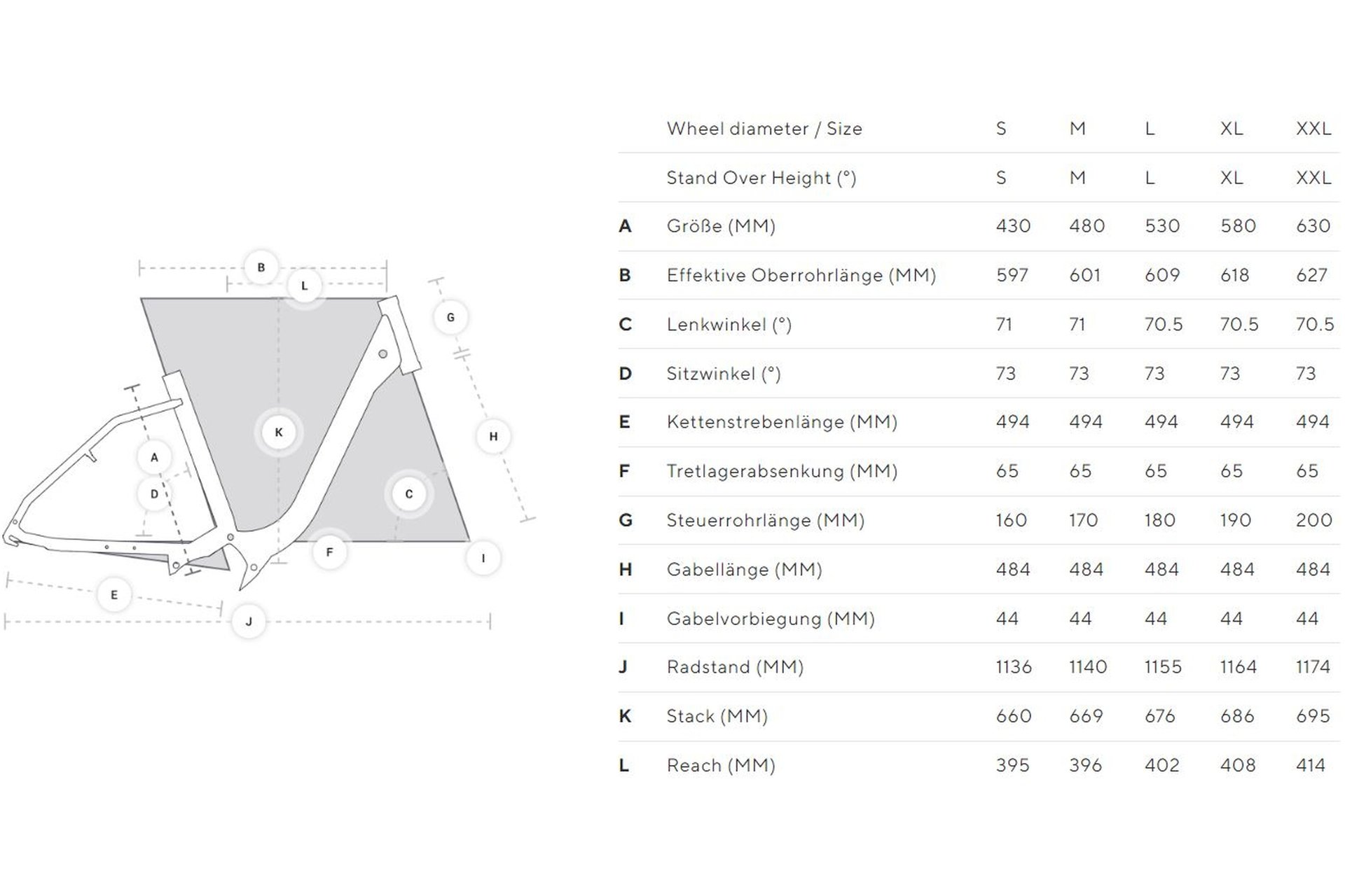 Kalkhoff Endeavour 5.B Season - 625 Wh - 29 Zoll - Diamant
