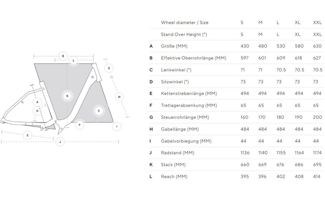 Kalkhoff Endeavour 5.B Season - 625 Wh - 29 Zoll - Diamant