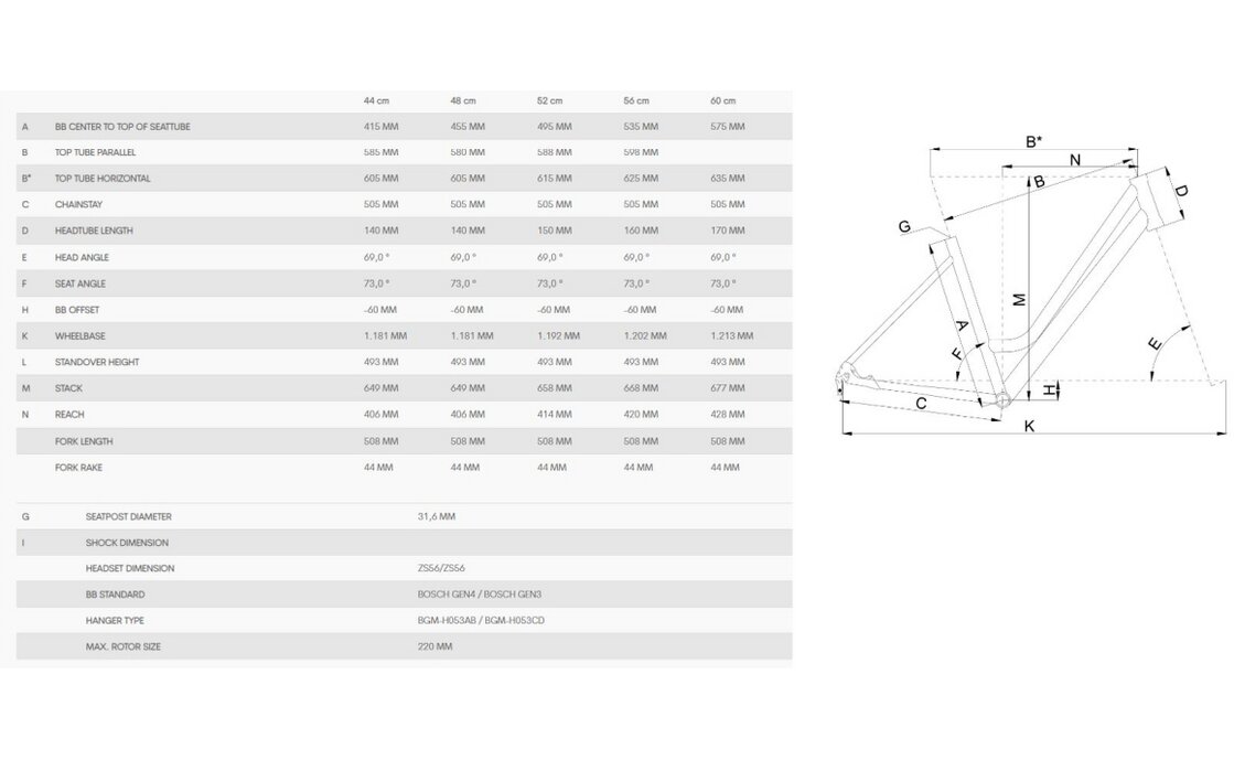 Bergamont E-Horizon Premium SUV Amsterdam - 750 Wh - 28 Zoll - Doppelrohr - 2024