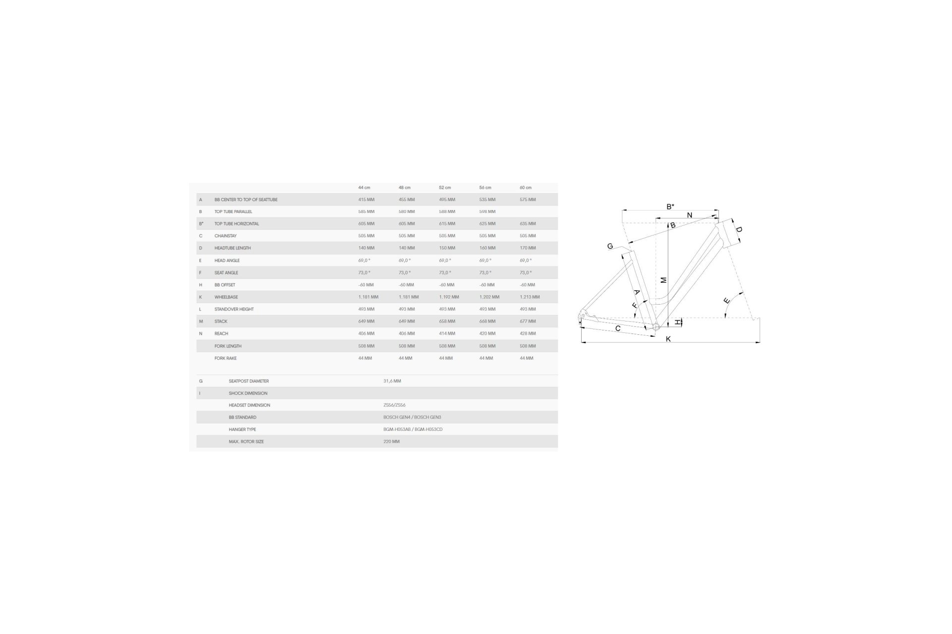 Bergamont E-Horizon Premium SUV Amsterdam - 750 Wh - 28 Zoll - Doppelrohr - 2024