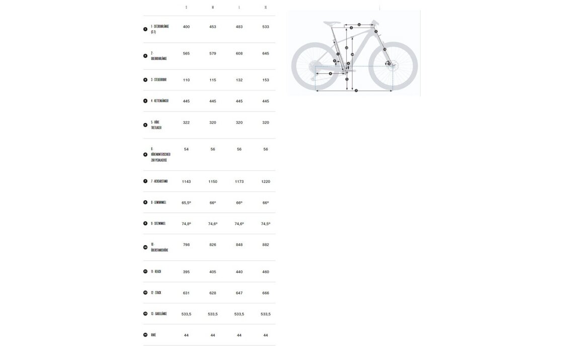 Orbea Urrun 10 - 540 Wh - 29 Zoll - Diamant