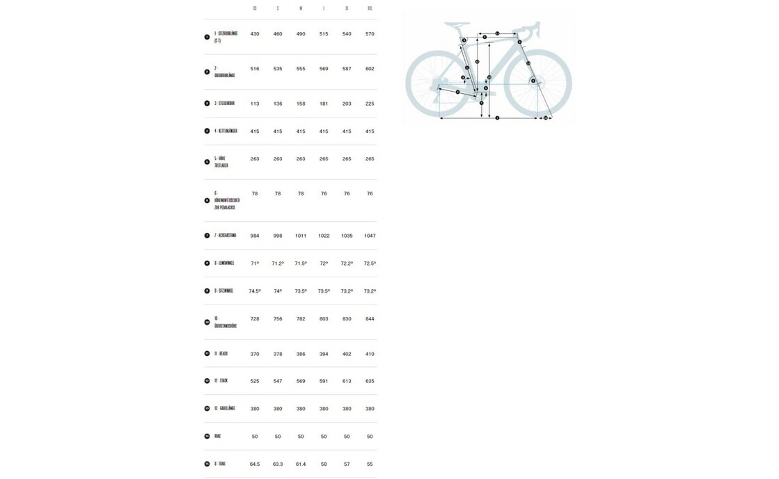 Orbea Gain M31e 1X - 352 Wh - 28 Zoll - Diamant - 2023