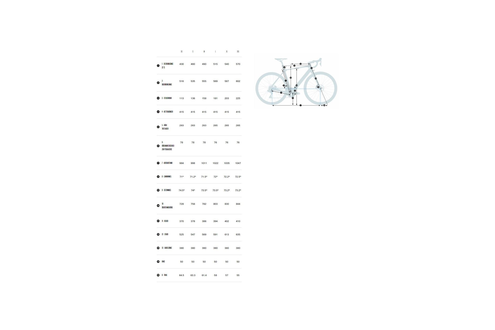 Orbea Gain M31e 1X - 352 Wh - 28 Zoll - Diamant - 2023