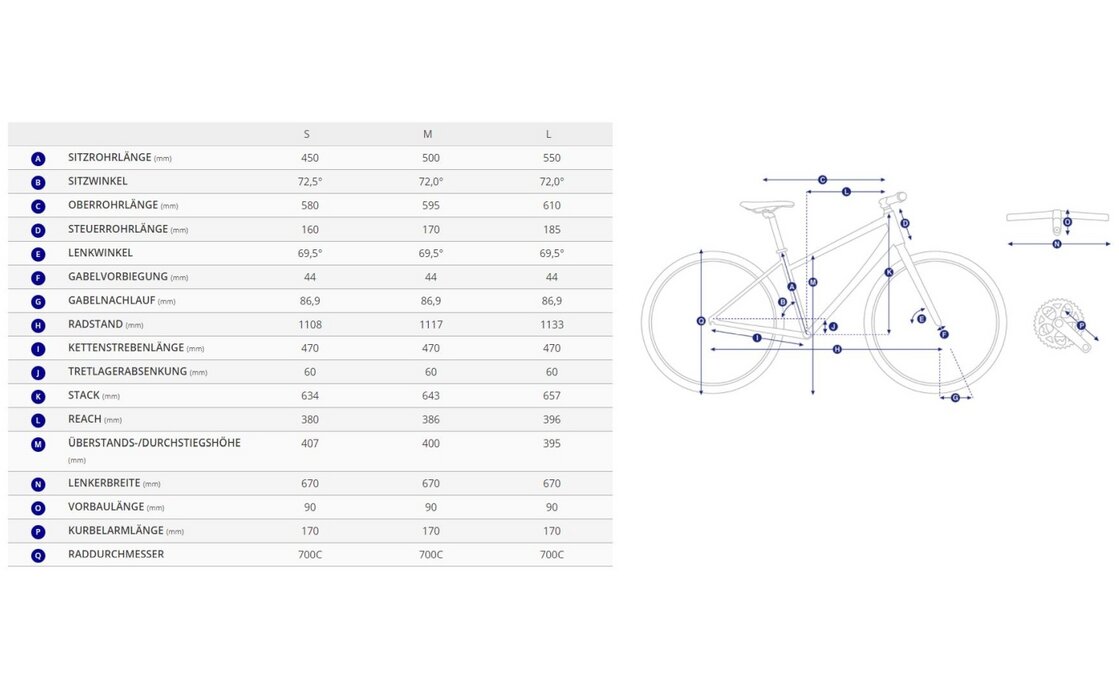 Giant DailyTour E+ 1 RT - 625 Wh - 28 Zoll - Tiefeinsteiger