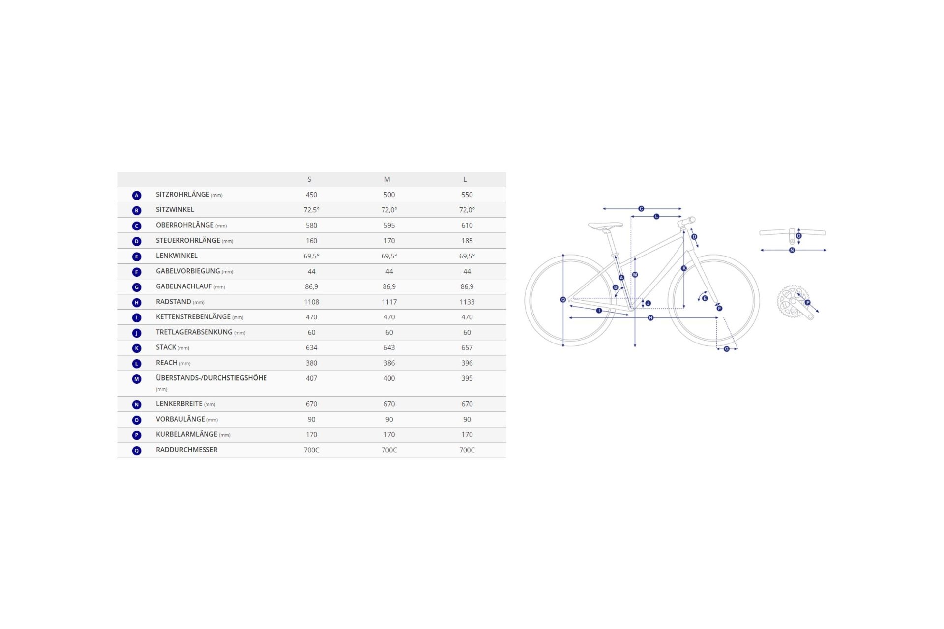 Giant DailyTour E+ 1 RT - 625 Wh - 28 Zoll - Tiefeinsteiger