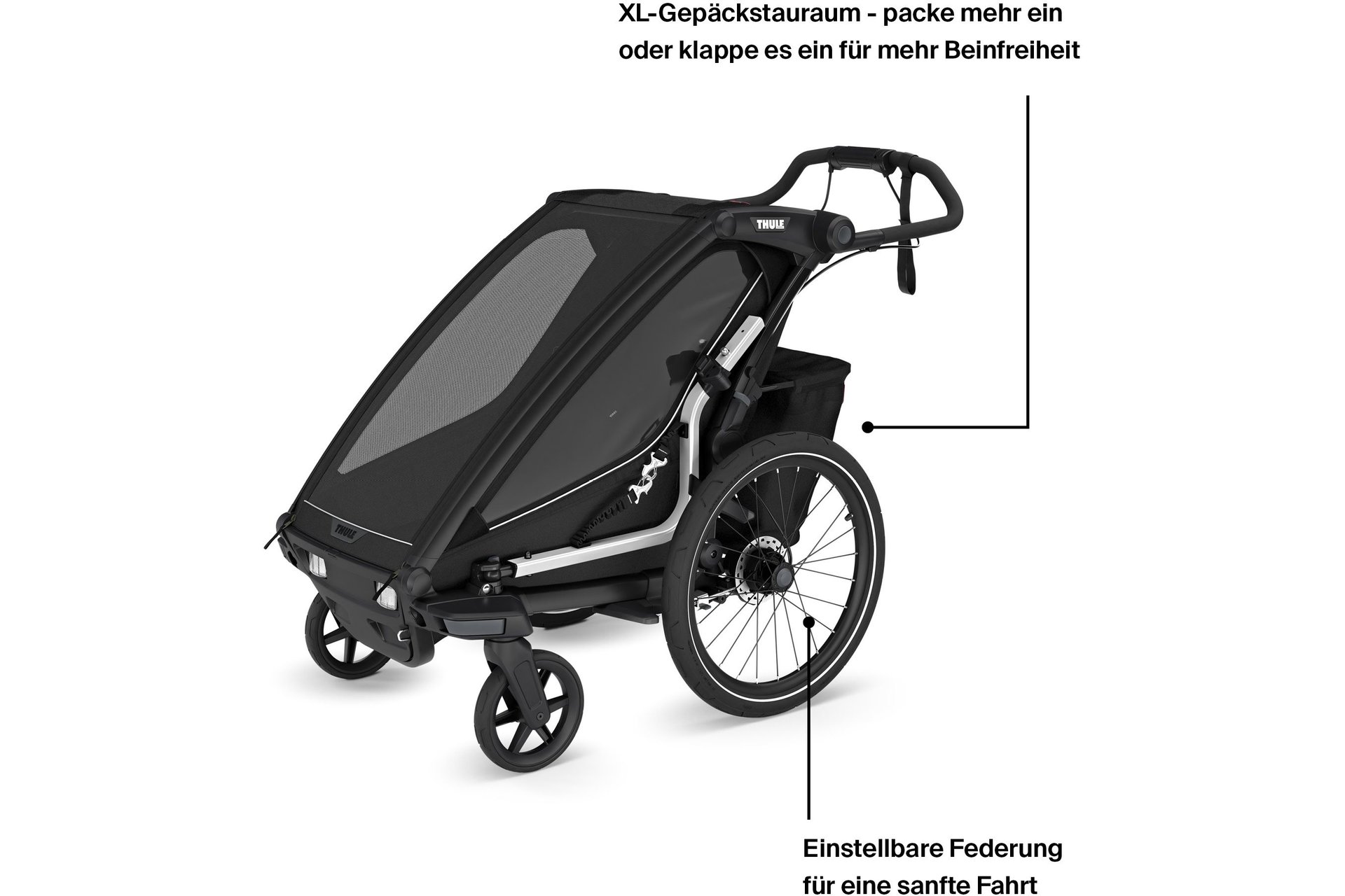 Thule Chariot Sport 2 Single