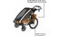 Thule Chariot Sport 2 Single
