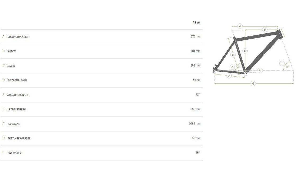 Hercules Roberta R7 - 500 Wh - 28 Zoll - Tiefeinsteiger