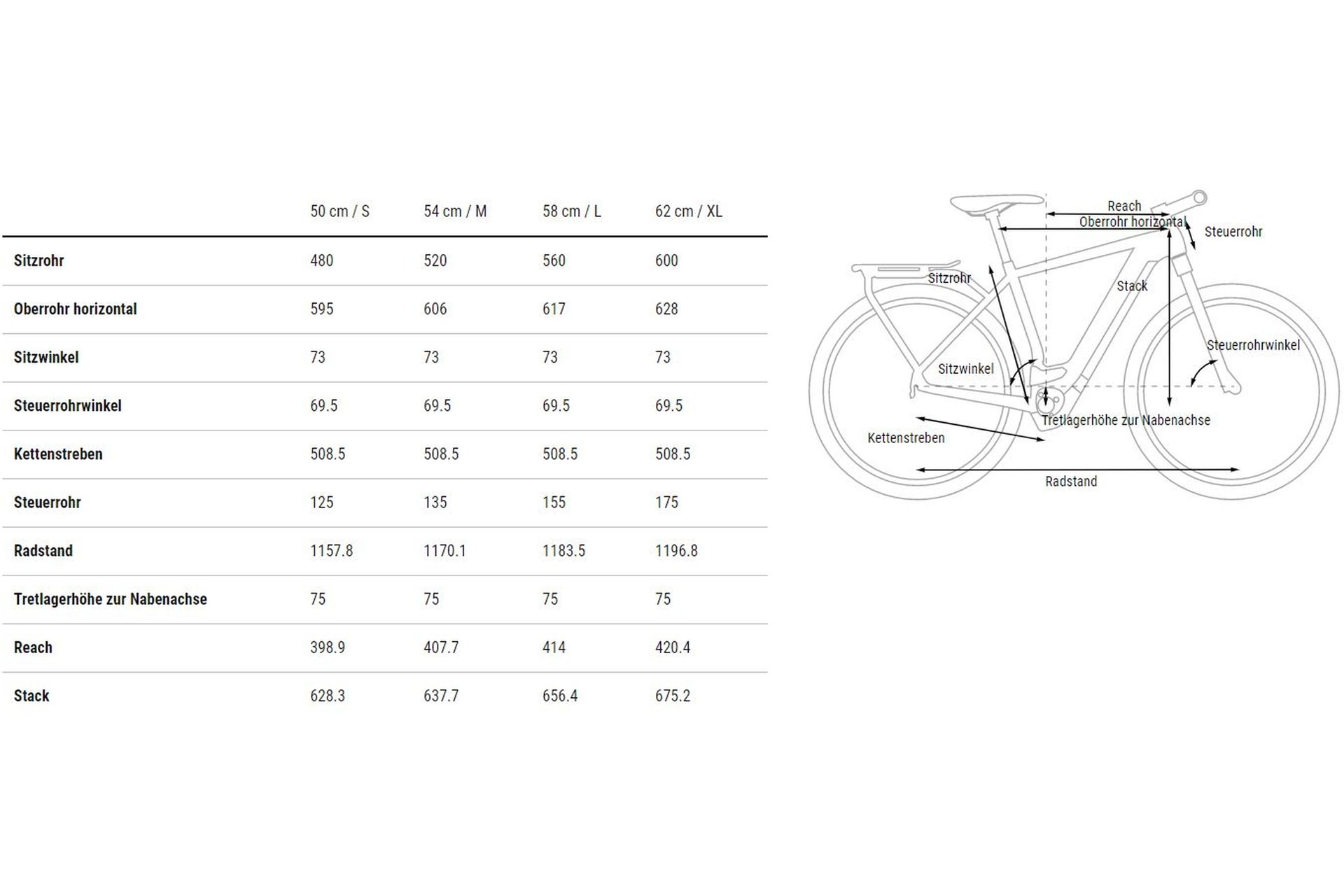 Cube Touring Hybrid Pro 500 - 500 Wh - 28 Zoll - Diamant