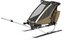 Thule Chariot Cross 2 Single