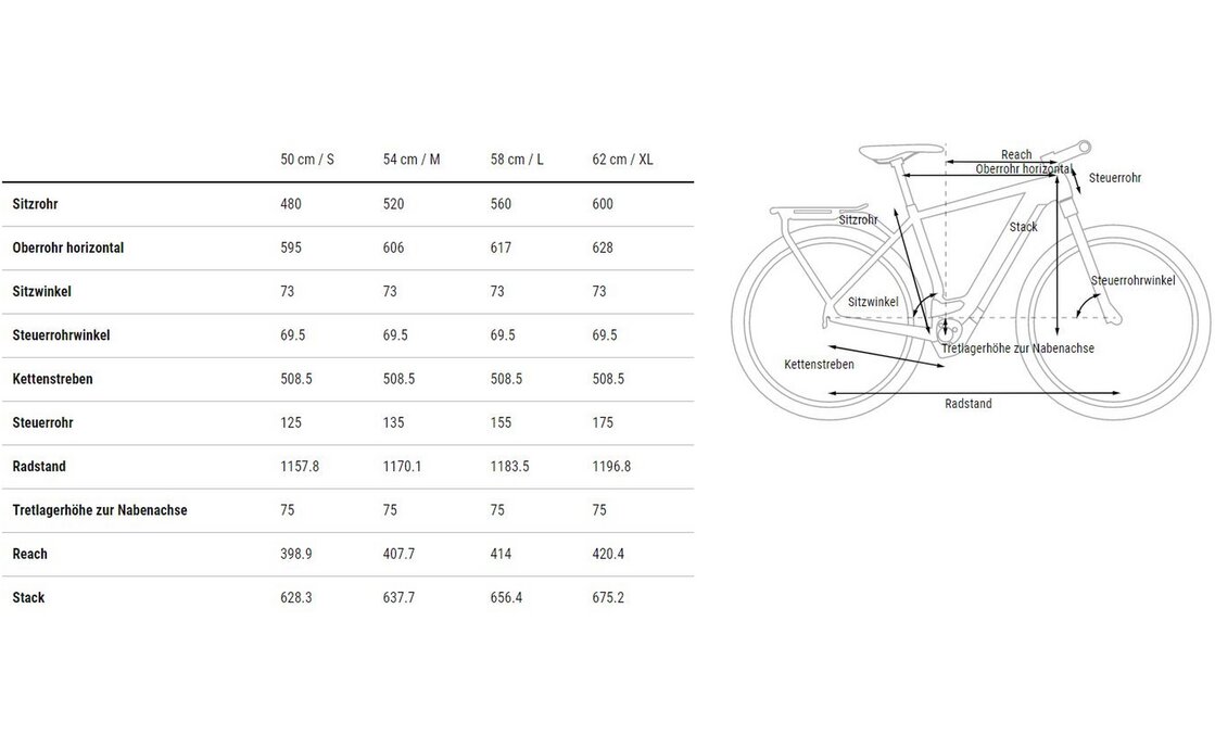 Cube Touring Hybrid Pro 500 - 500 Wh - 28 Zoll - Diamant