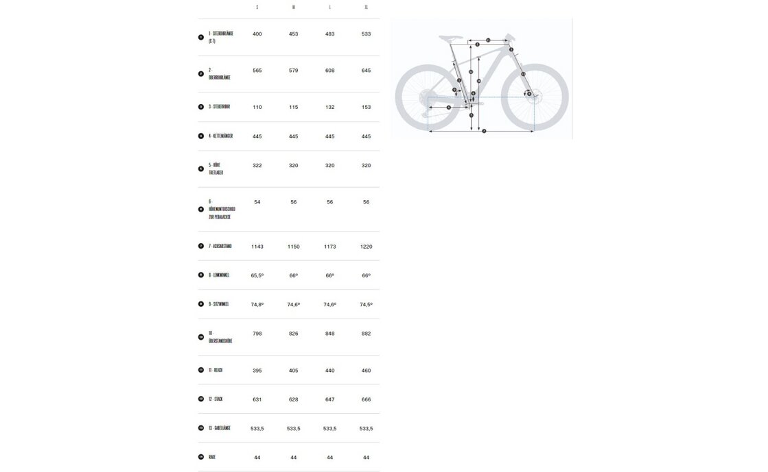 Orbea Urrun 30 - 540 Wh - 29 Zoll - Diamant