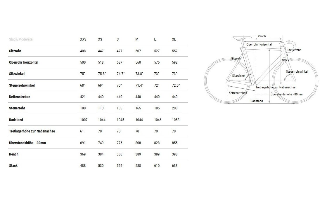 Cube Nuroad EX - 27,5 Zoll - Diamant - 2025