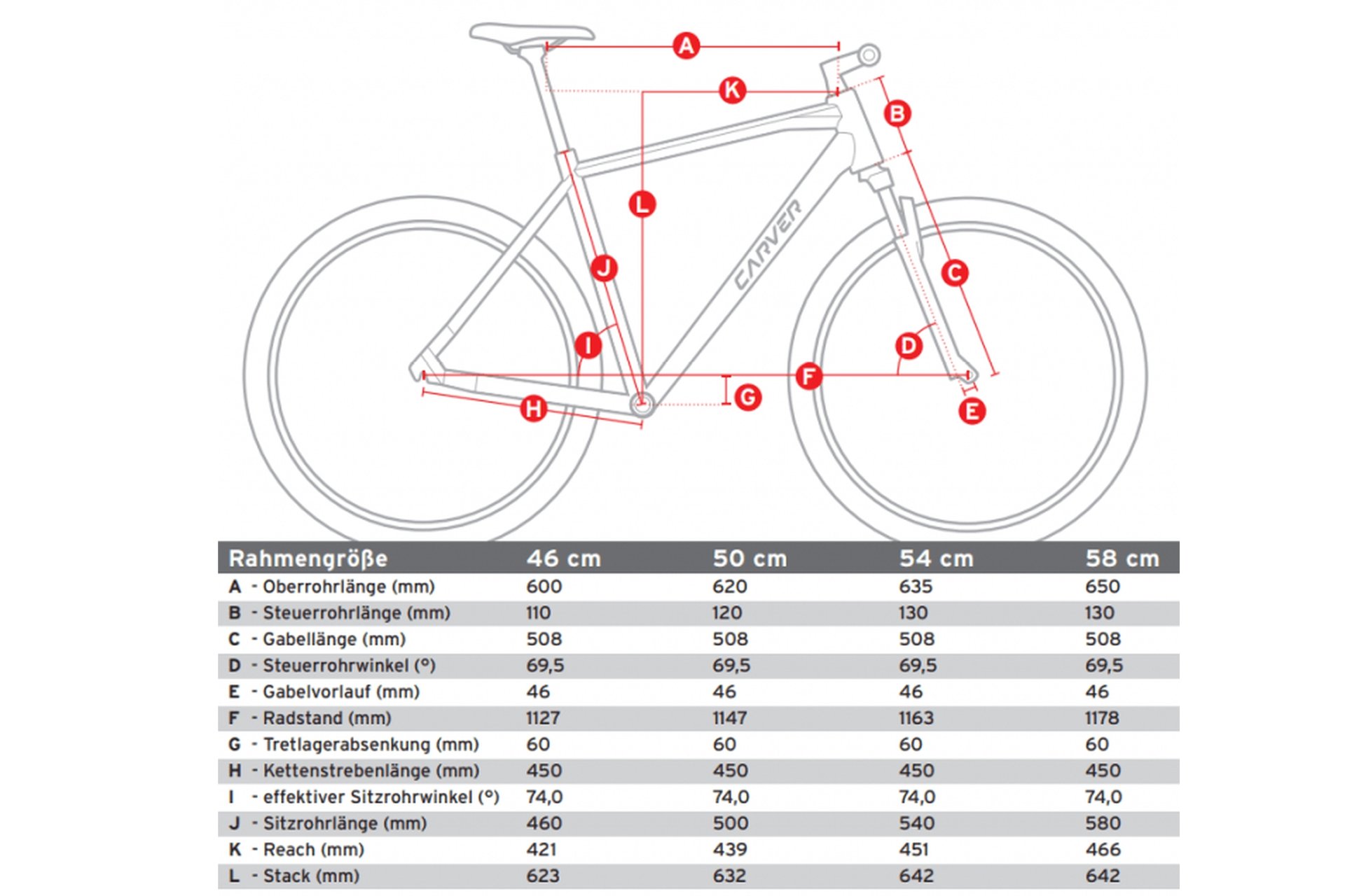 Carver Strict 160 - 29 Zoll - Diamant - 2025