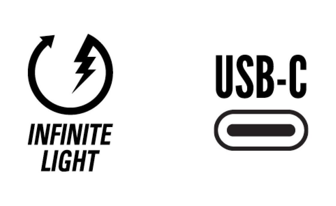 Lezyne Macro 500+ Akku Frontlicht StVZO