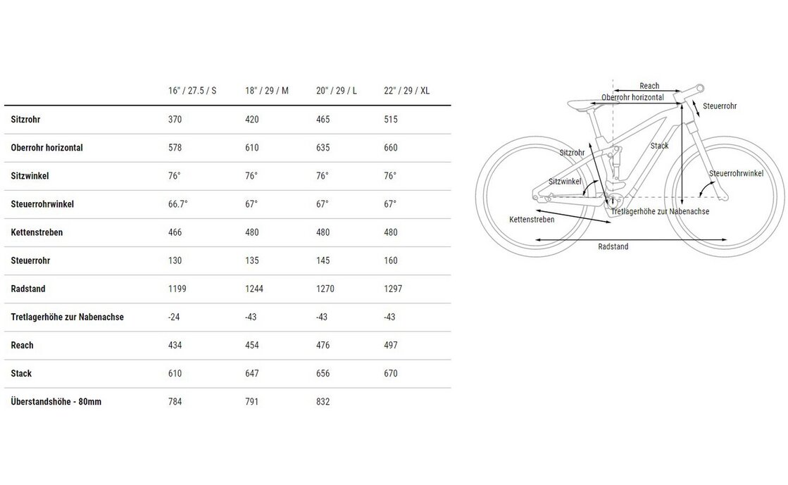 Cube Stereo Hybrid 120 Pro 750 - 750 Wh - 29 Zoll - Fully
