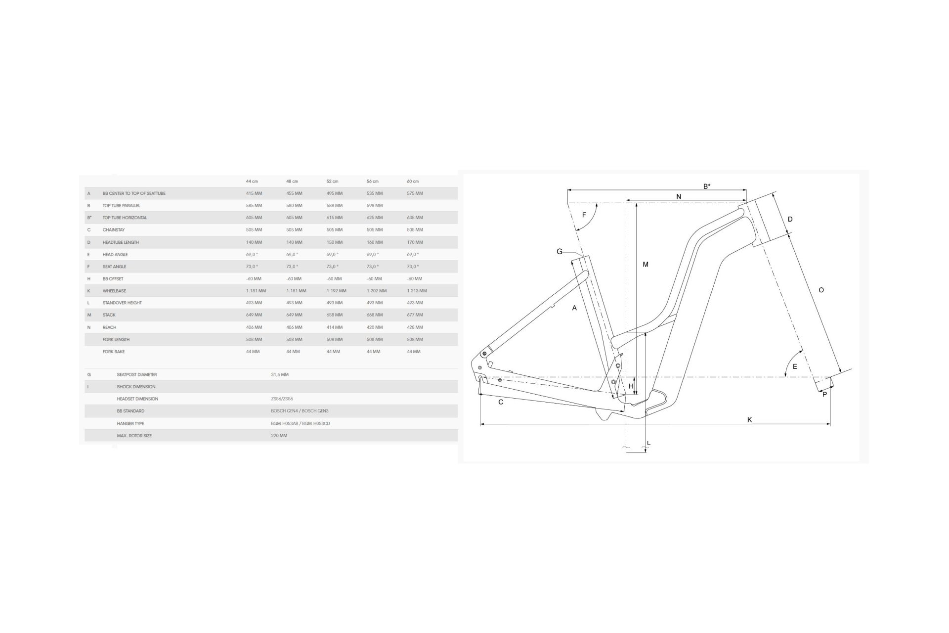 Bergamont E-Horizon SUV 6 Amsterdam - 625 Wh - 28 Zoll - Doppelrohr - 2024