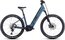 Cube Reaction Hybrid ABS 750 - 750 Wh - 27,5 Zoll - Tiefeinsteiger