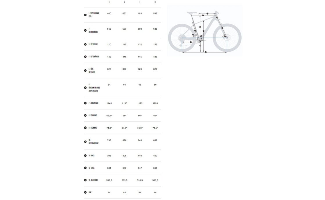 Orbea Urrun 40 - 540 Wh - 29 Zoll - Diamant