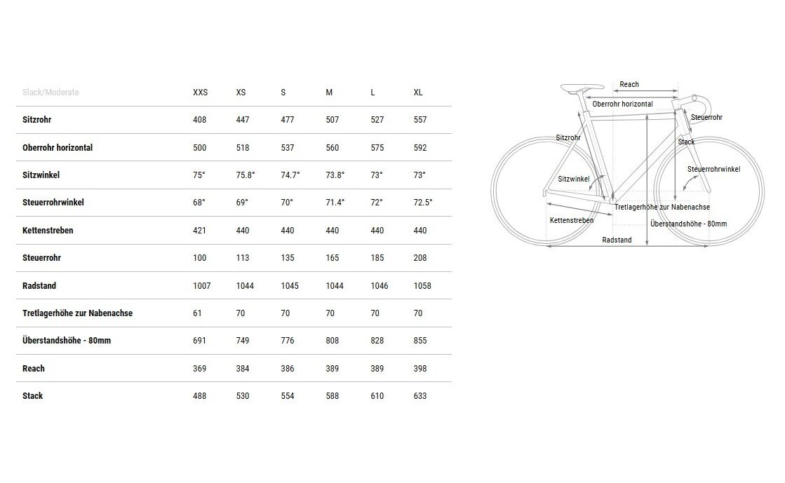 Cube Nuroad Race - 27,5 Zoll - Diamant - 2025